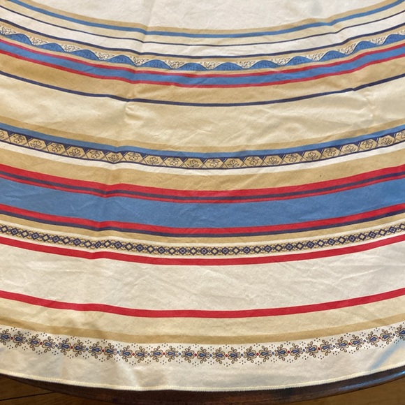 Vent du Sud France coated round tablecloth - Picture 7 of 16